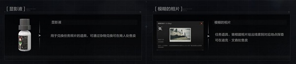 暗区突围秘密任务活动怎么玩 秘密任务流程介绍