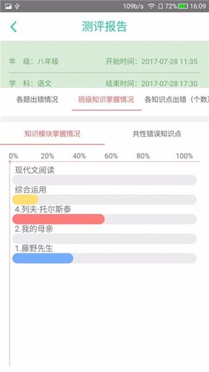 学业质量提升平台教师端