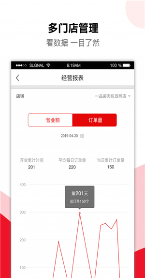 玉面蒸笼