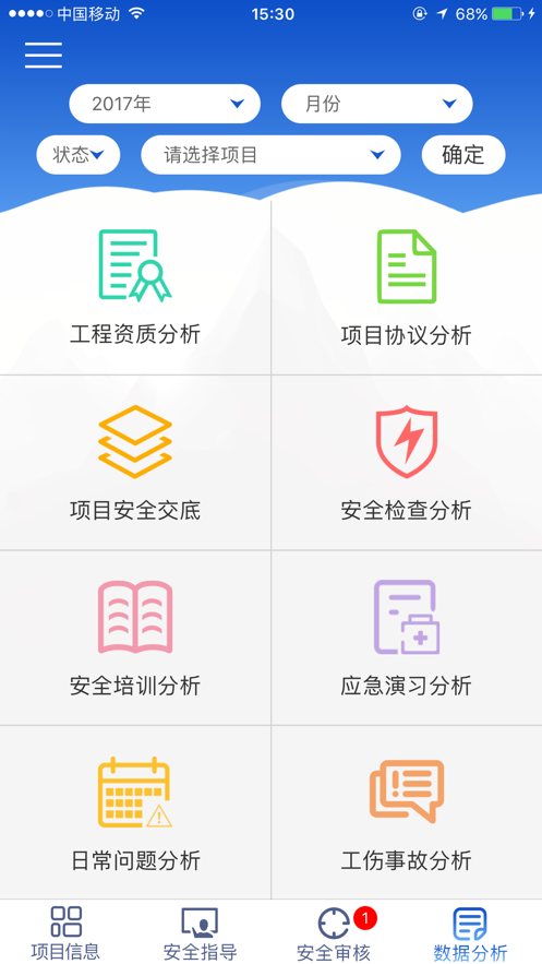 工程安全CM