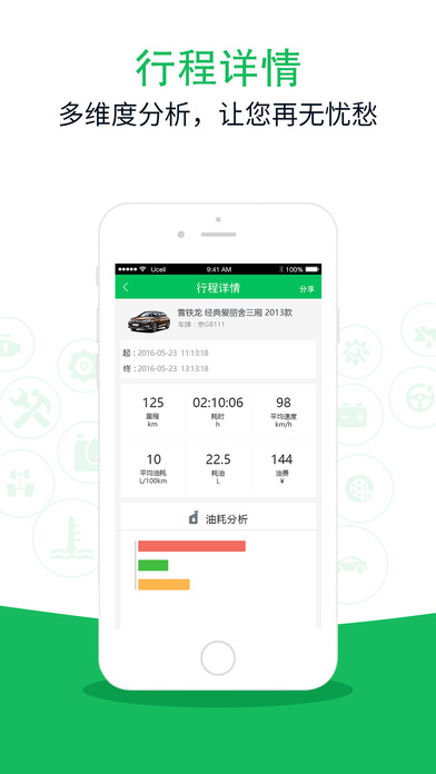 菜鳥養車