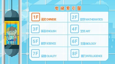 儿童教育城