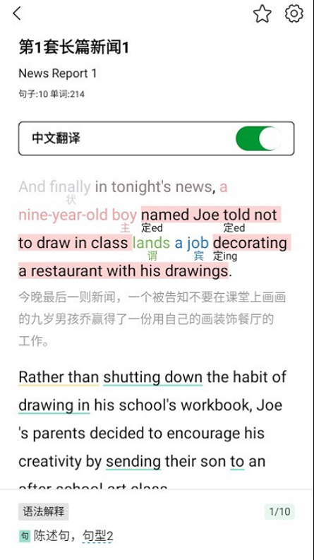 圖解英語