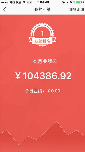 淘伙伴