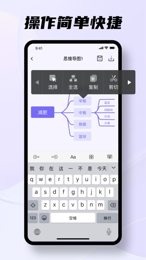 芳菲思维导图