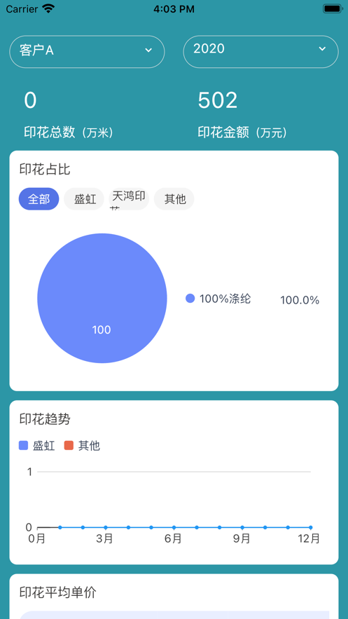飞鱼协同平台