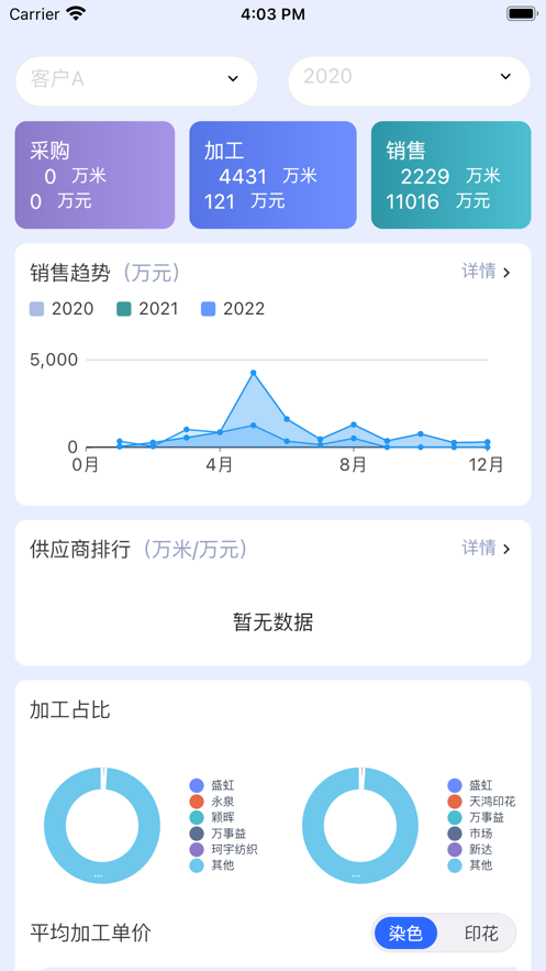 飞鱼协同平台