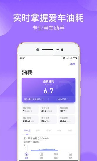 加侖油耗
