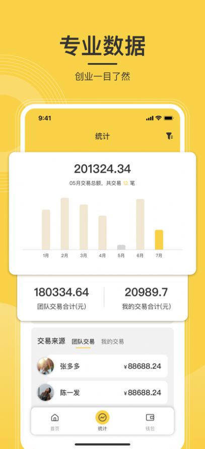 云哆伙伴