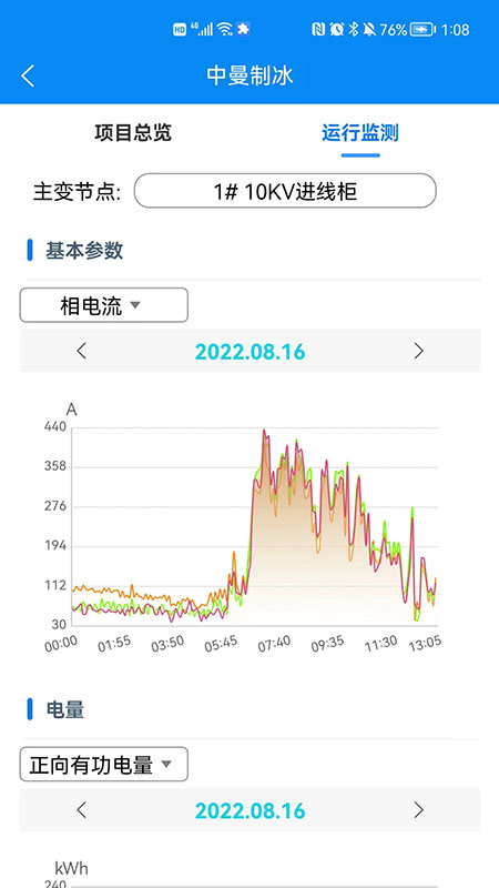G易能配电