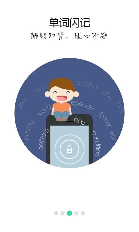 四六級3500詞匯