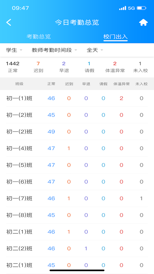 紫金校园通