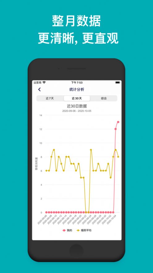 今日抽烟软件