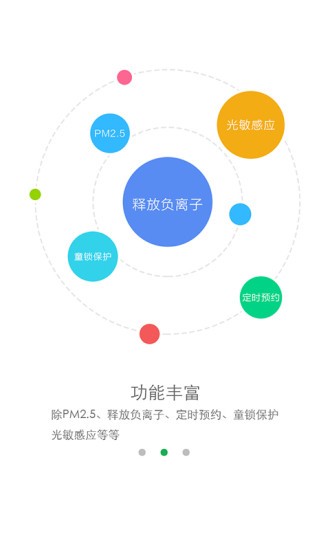 羅麥空氣凈化器