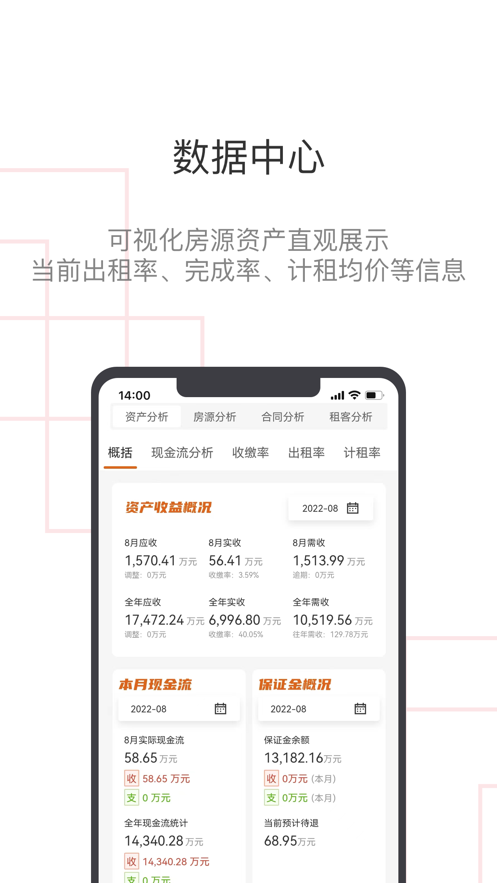霭德商管