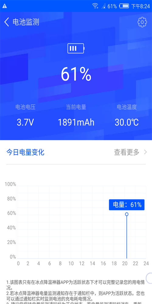 冰點降溫神器