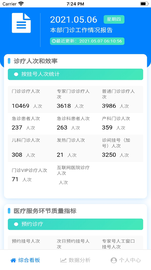 云数据中心