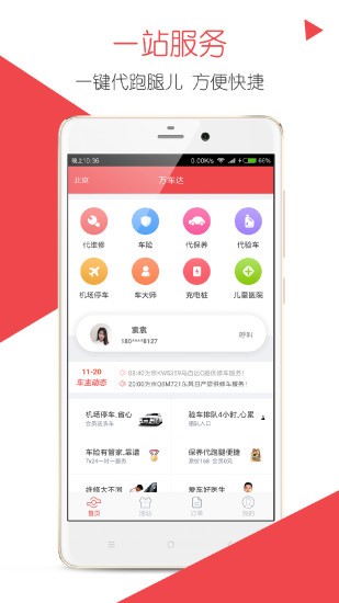 萬車達