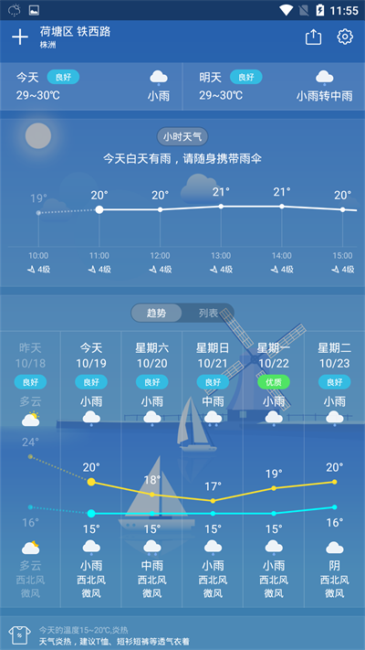 十二天氣