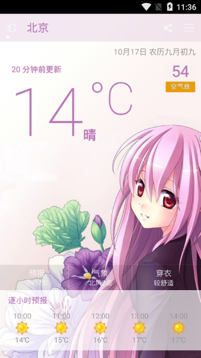 PINK天氣預報