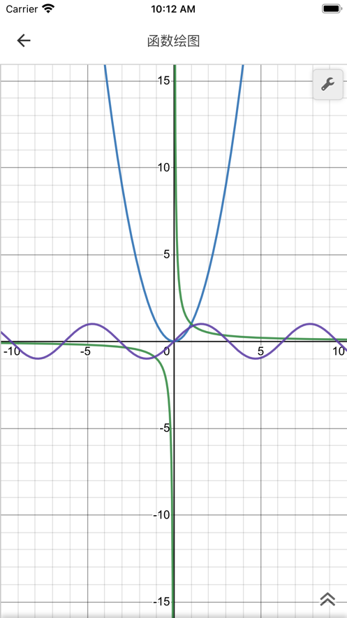 数学公式定理