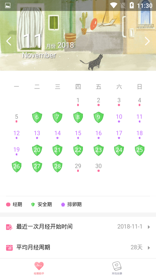 蜜友安全期
