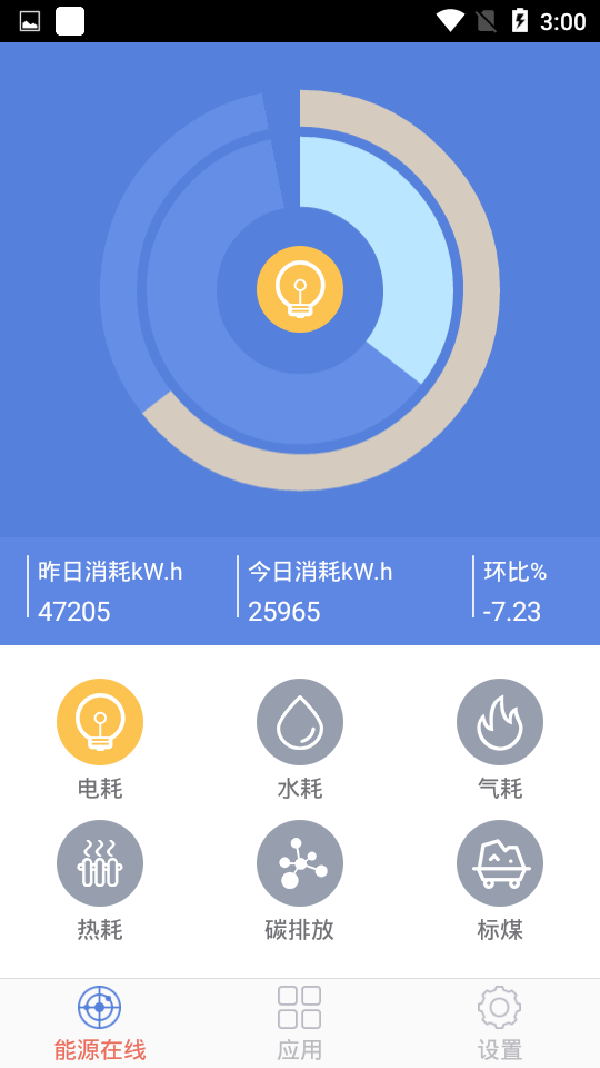 速特尔能源