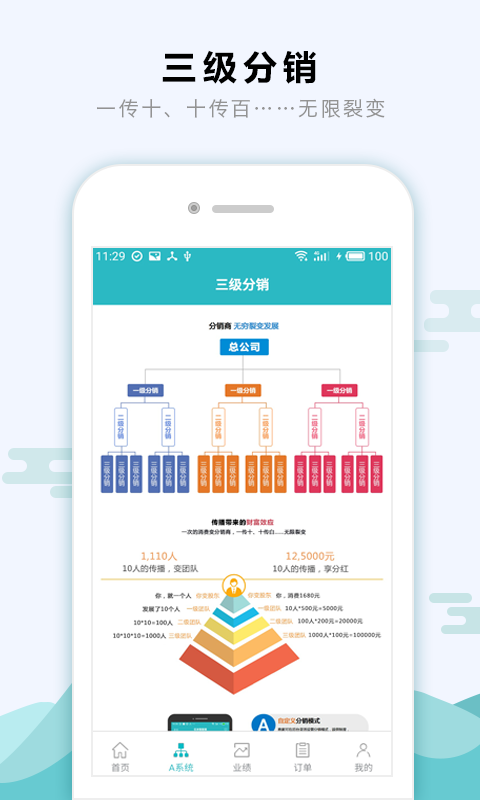 仪米智能锁