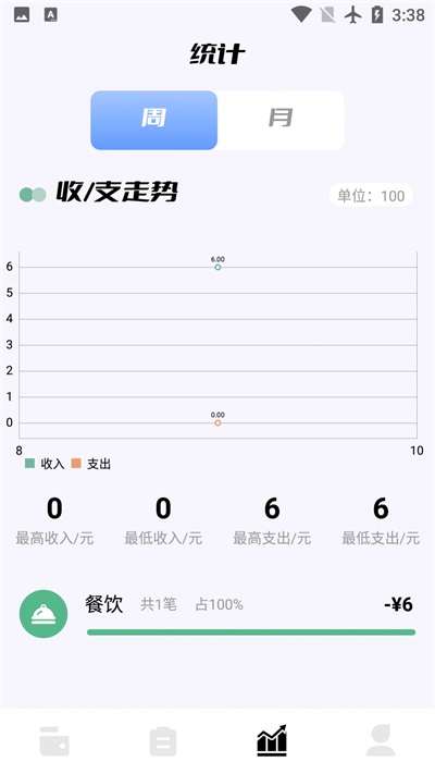 领秋记账