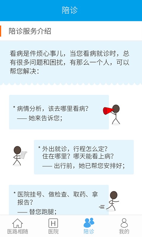 医路相随