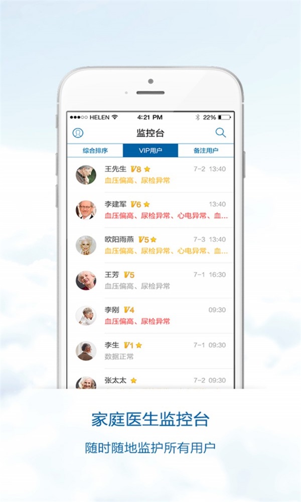 喜特医生助手