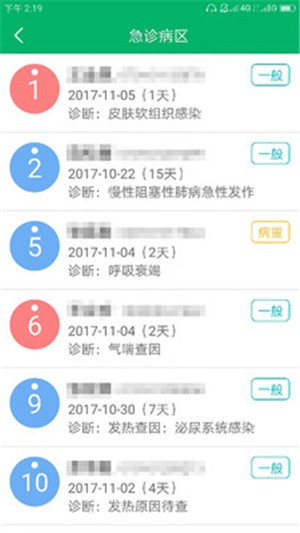 中大医护