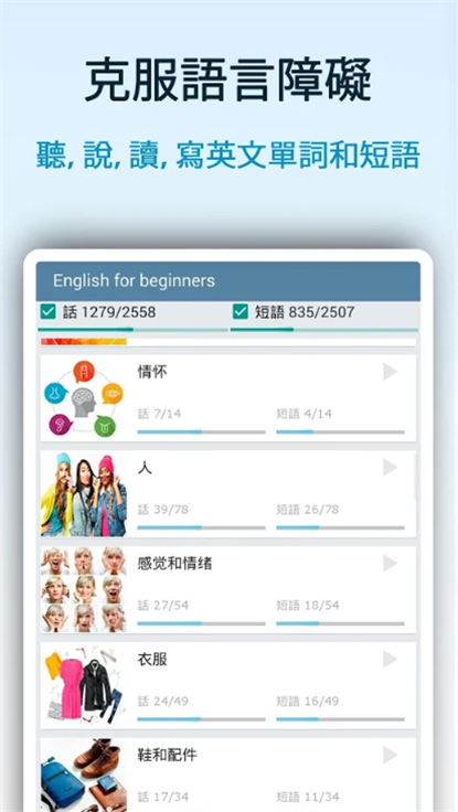 英语初学者