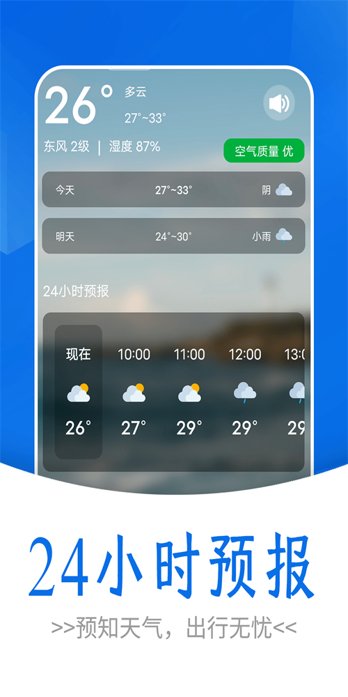 通透天氣