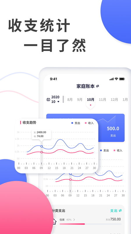 全能記賬局