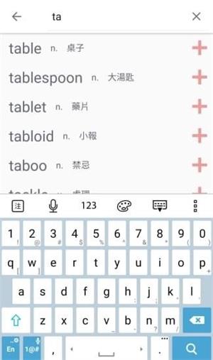 鹦鹉学多益