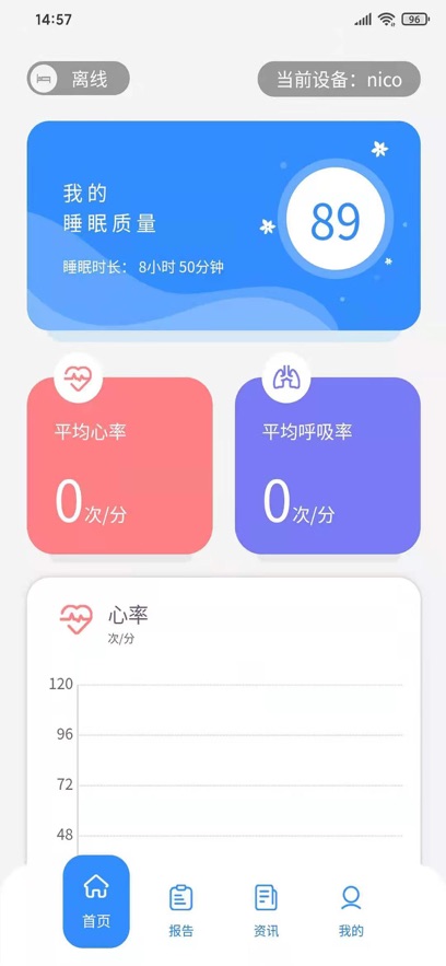 谊瑞健康睡眠