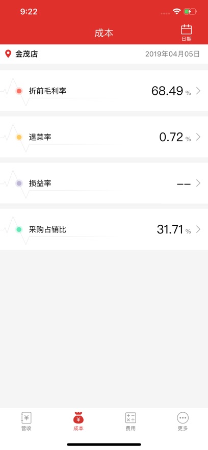 餐时间