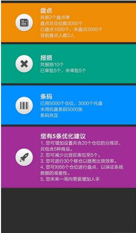ECU智慧仓库