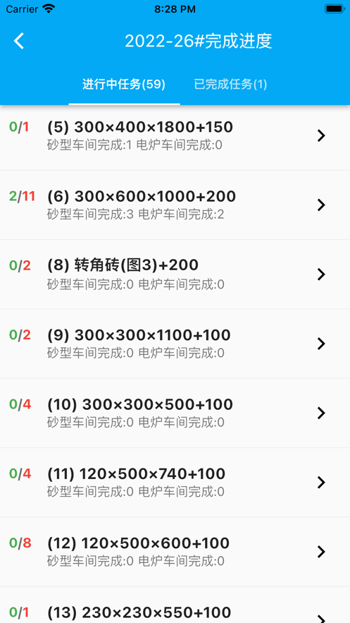 企业耐友