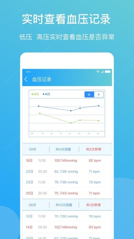 预医到家
