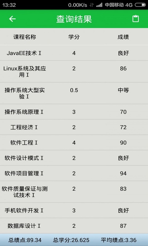 績點寶