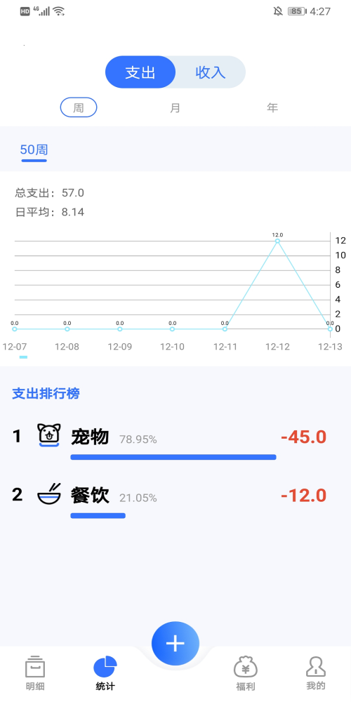 記賬多多