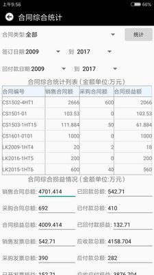 智珠