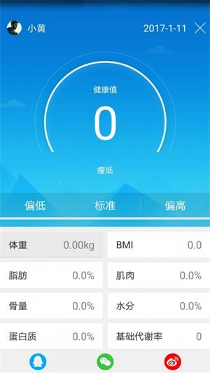 红檬