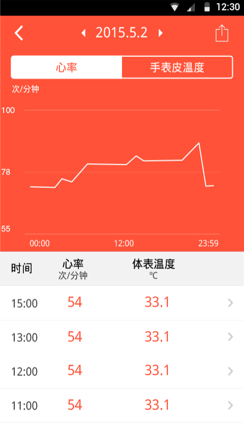 智慧手环2