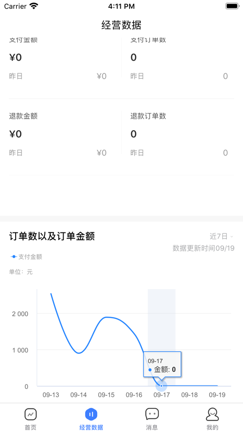 响买商家