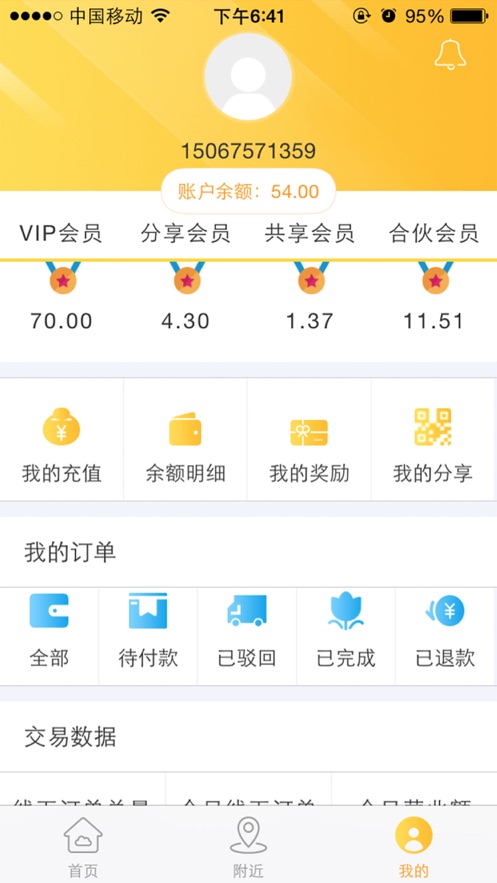 合程共享