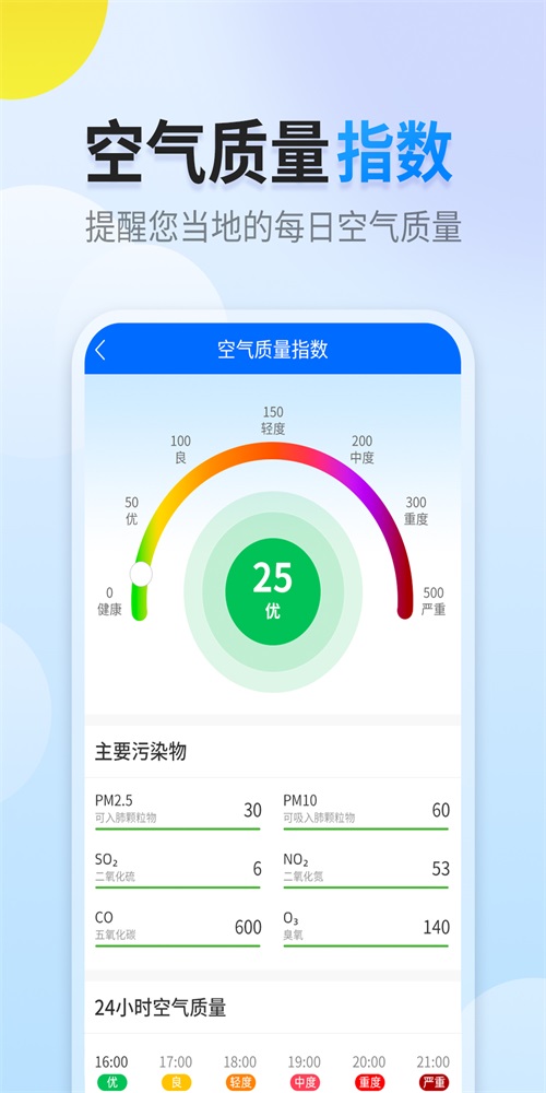 陽陽天氣