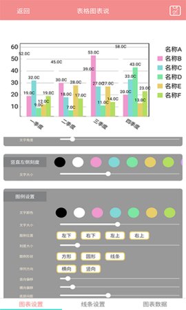 表格图表说
